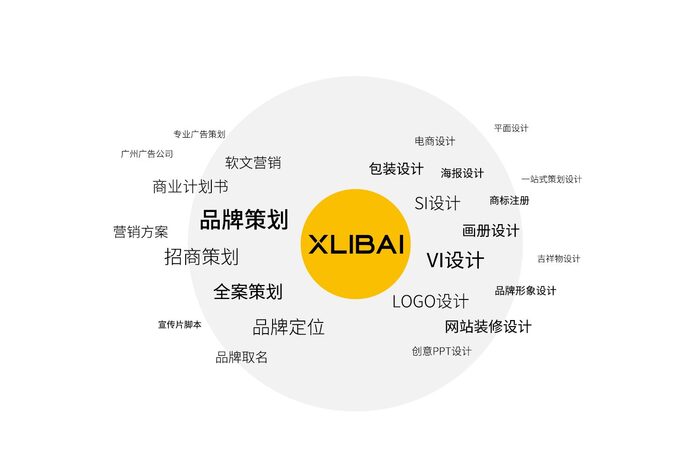 <b>客户关系管理系统CZ-CRM2.5</b>